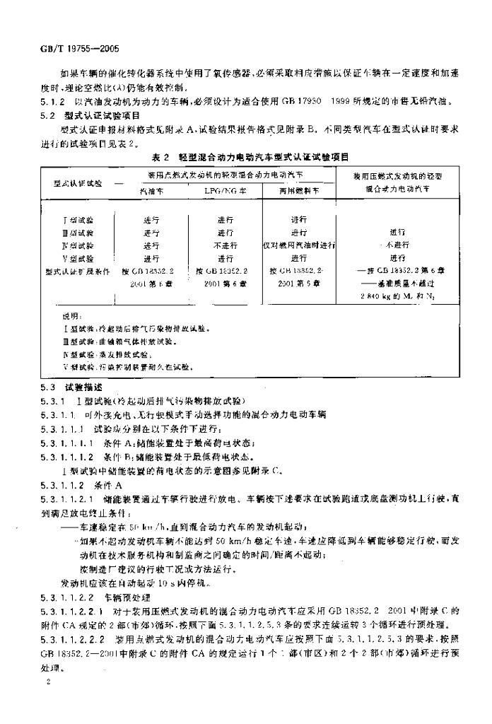 GB/T 19755-2005 标准预览