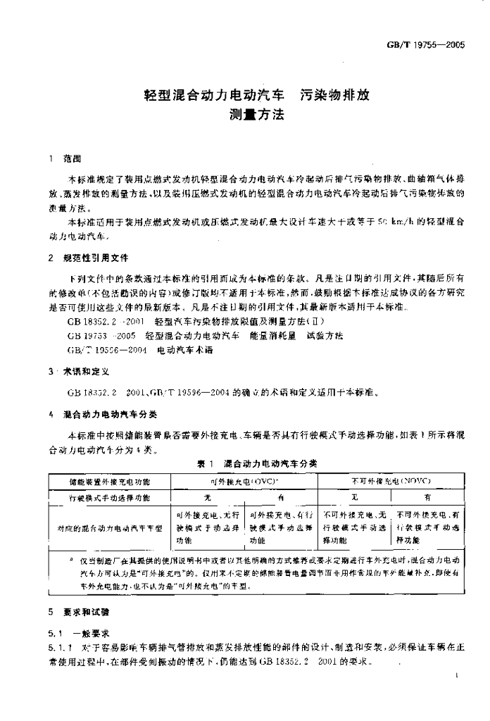 GB/T 19755-2005 标准预览