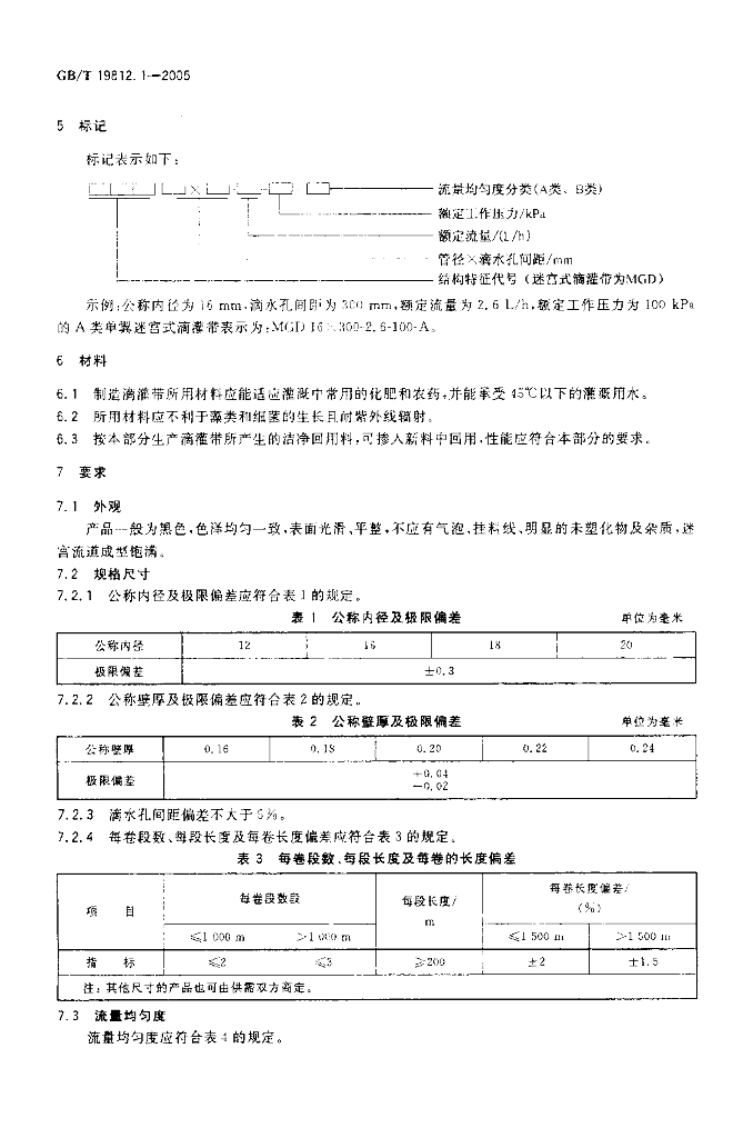 GB/T 19812.1-2005 标准预览