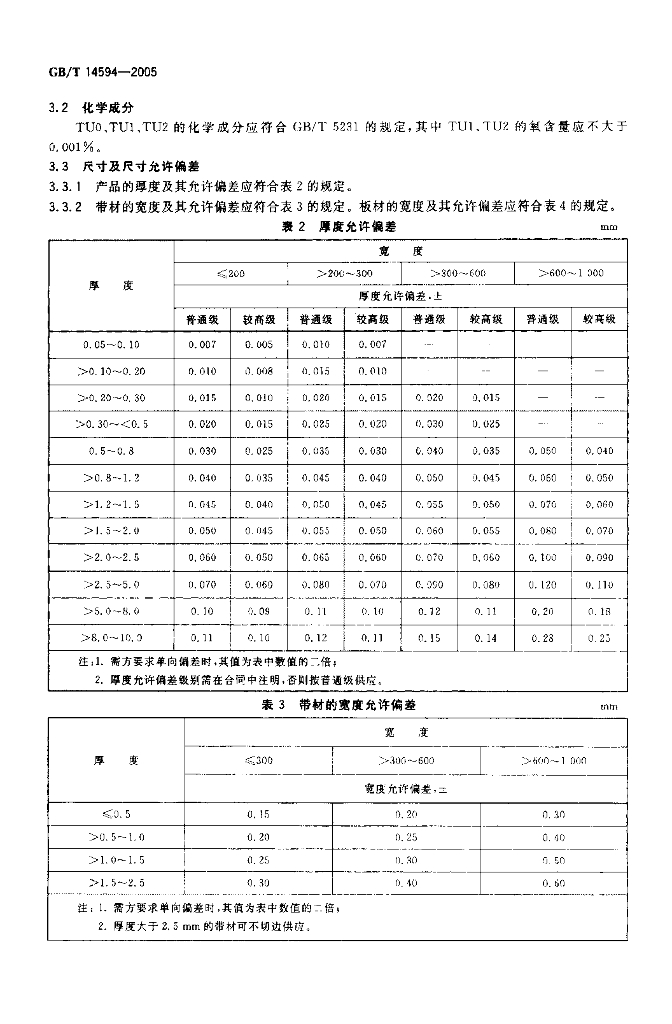 GB/T 14594-2005 标准预览