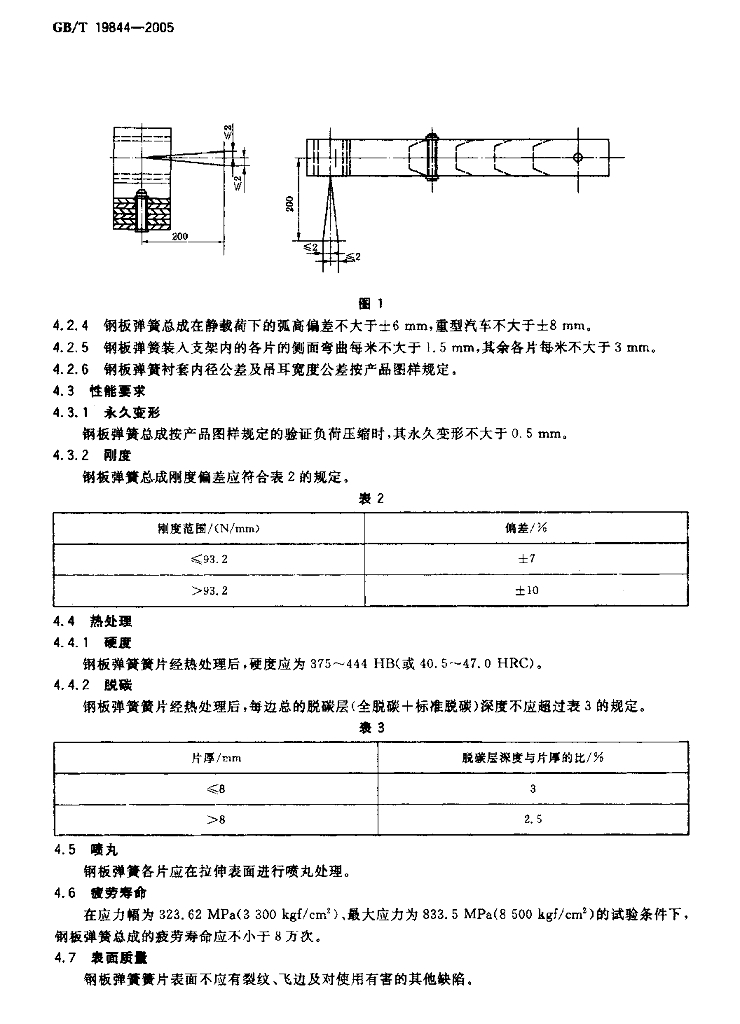 GB/T 19844-2005 标准预览
