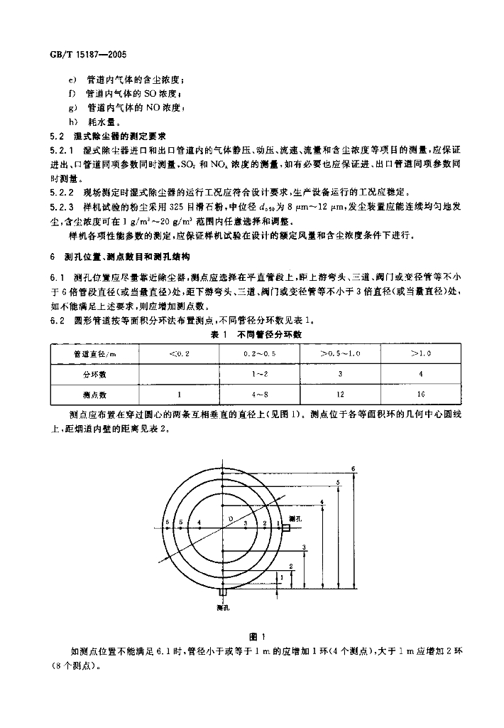 GB/T 15187-2005 标准预览