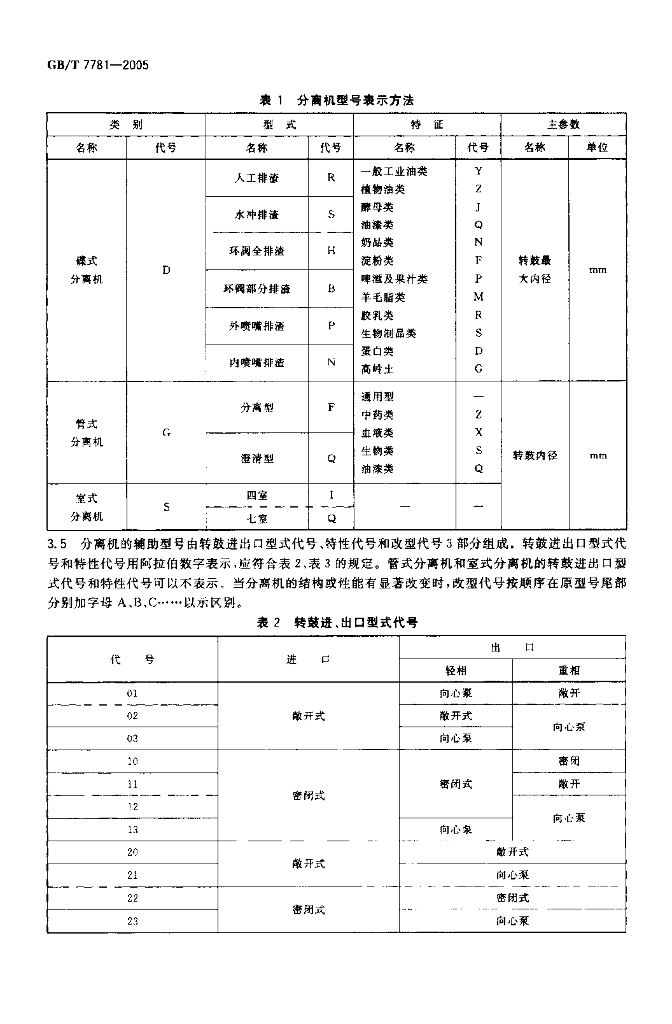 GB/T 7781-2005 标准预览