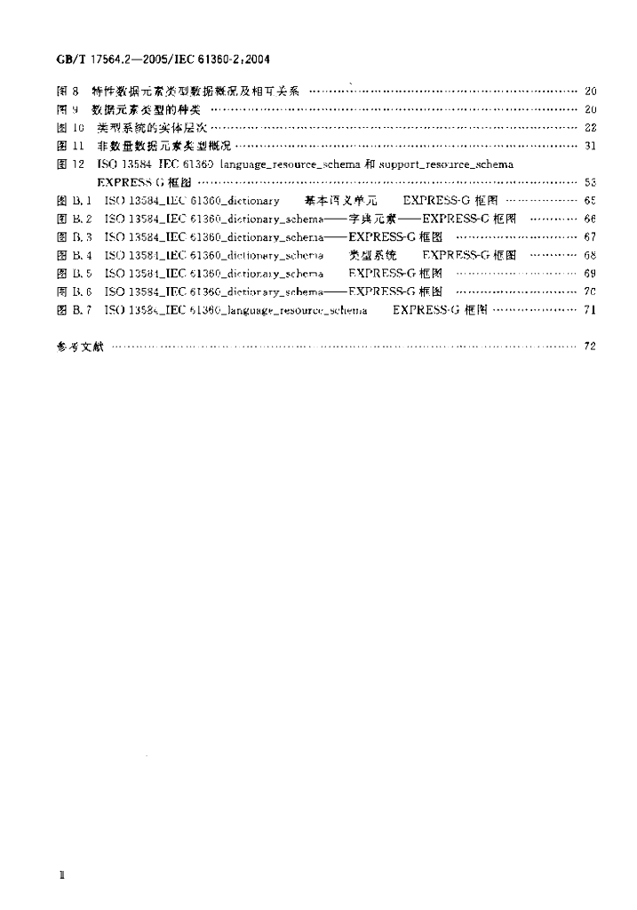 GB/T 17564.2-2005 标准预览
