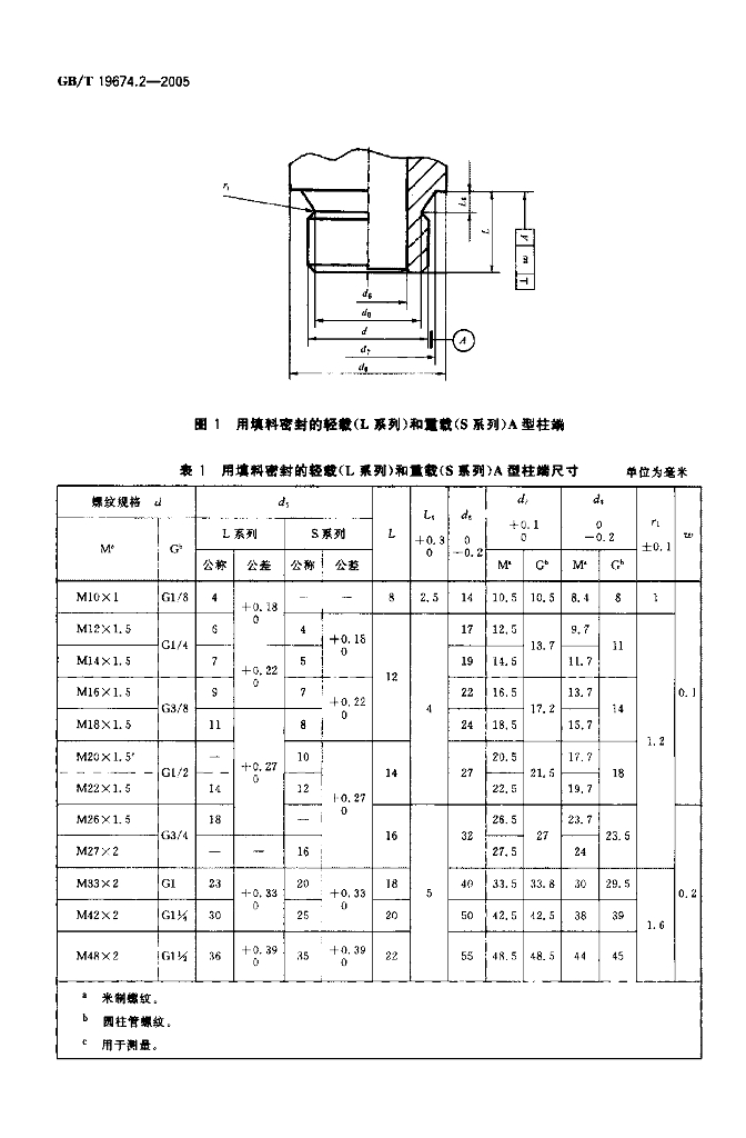 GB/T 19674.2-2005 标准预览