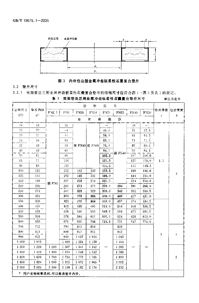 GB/T 19675.1-2005 标准预览