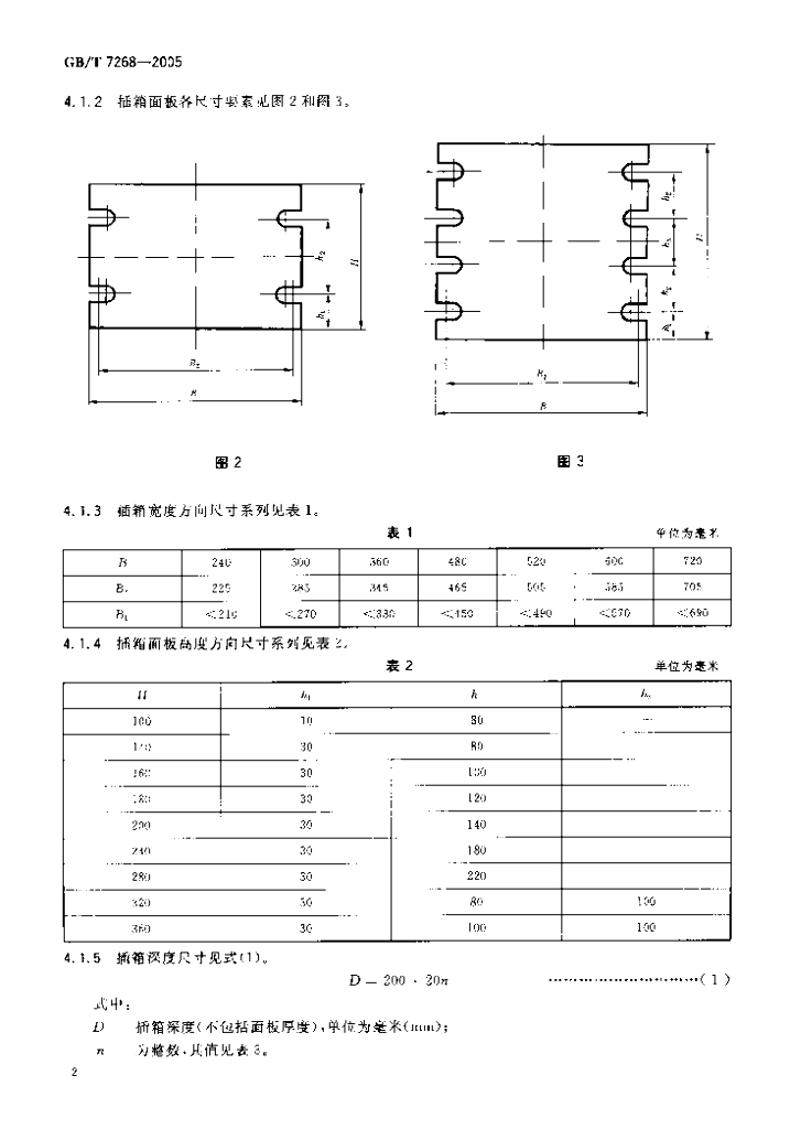 GB/T 7268-2005 标准预览
