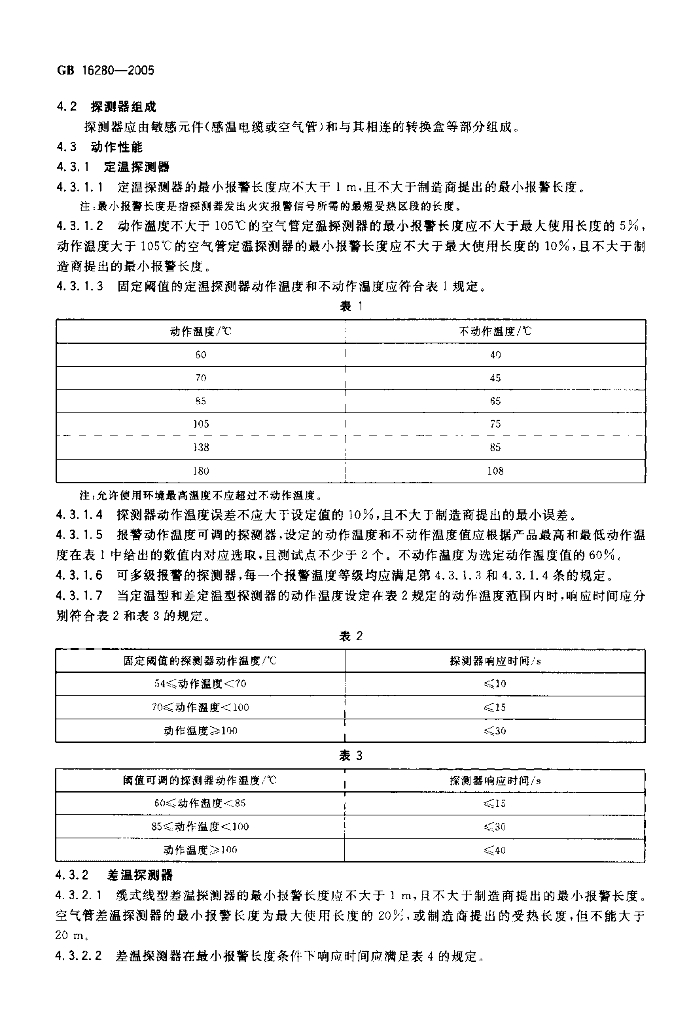 GB 16280-2005 标准预览