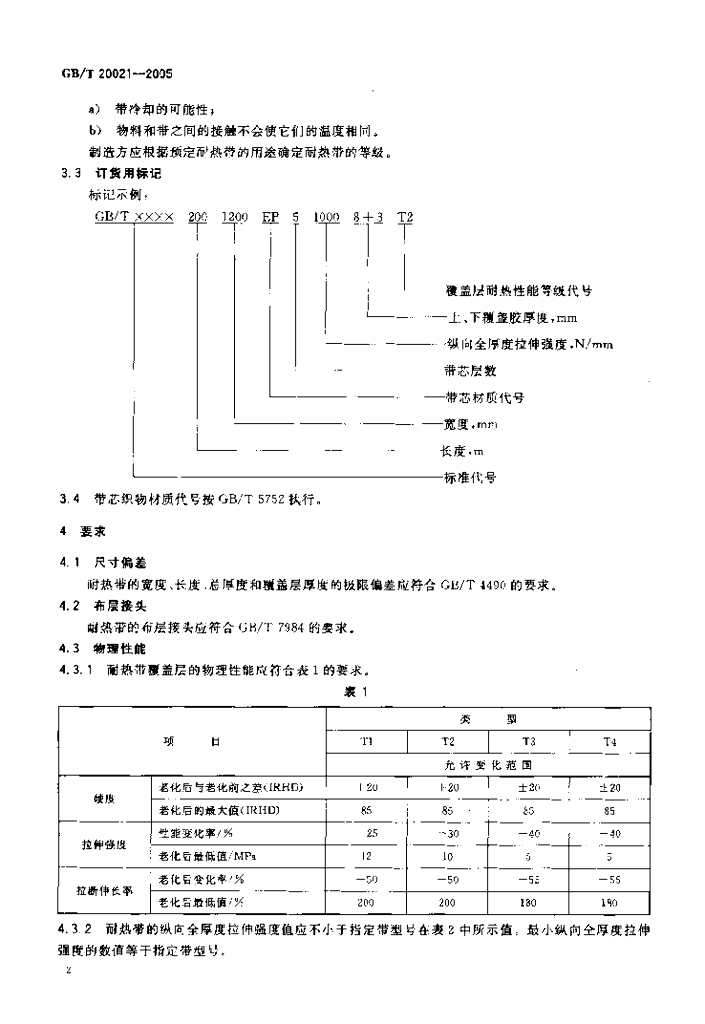 GB/T 20021-2005 标准预览
