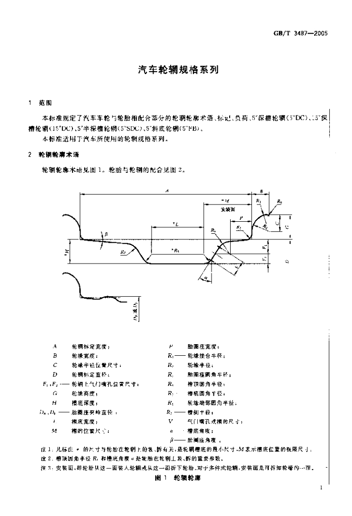 GB/T 3487-2005 标准预览