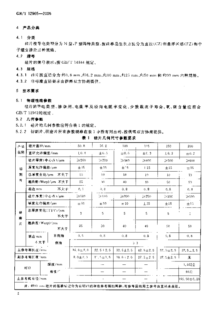GB/T 12965-2005 标准预览