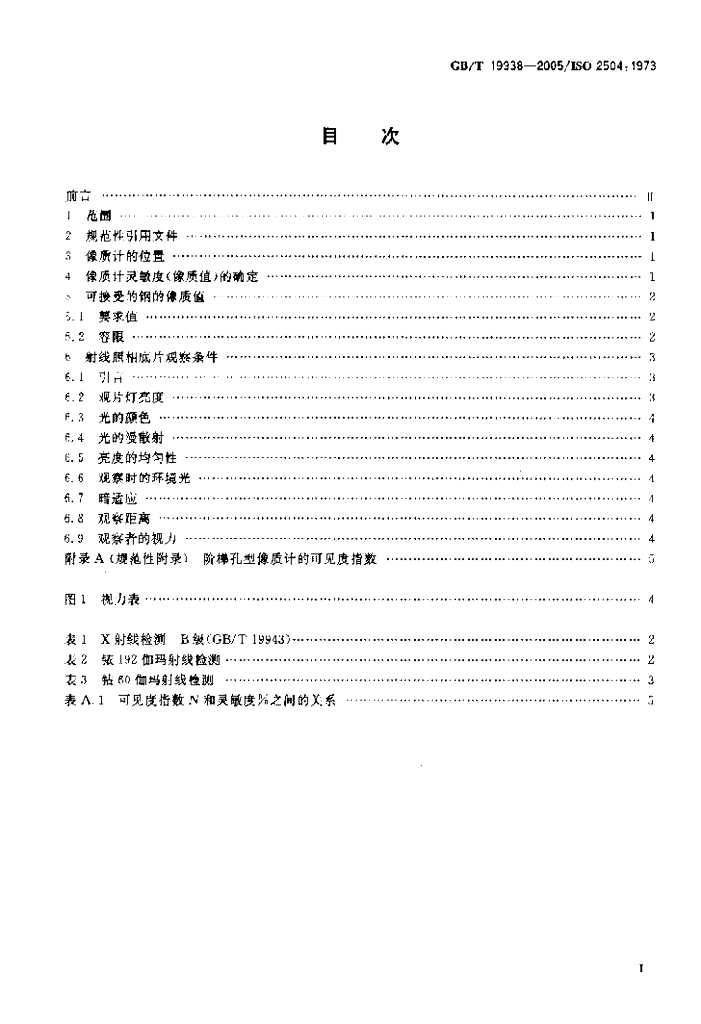 GB/T 19938-2005 标准预览