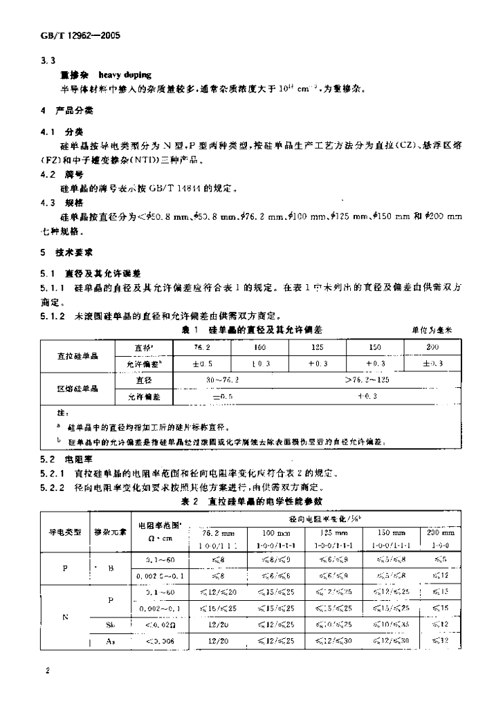 GB/T 12962-2005 标准预览