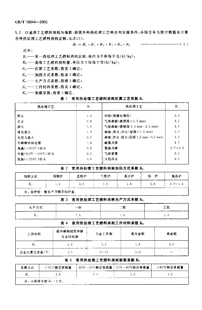 GB/T 19944-2005 标准预览