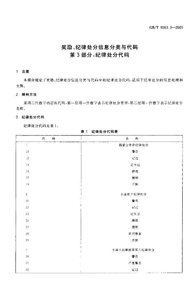 GB/T 8563.3-2005 标准预览