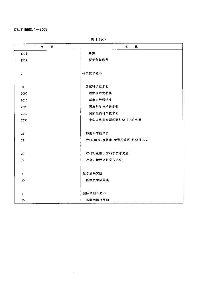GB/T 8563.1-2005 标准预览