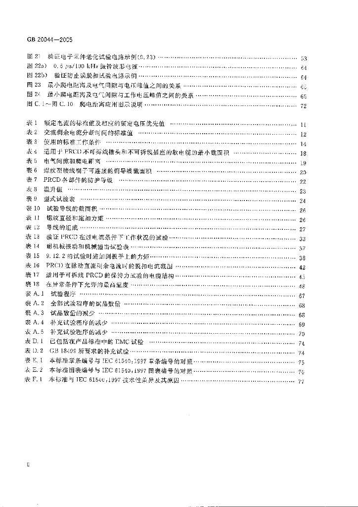 GB 20044-2005 标准预览