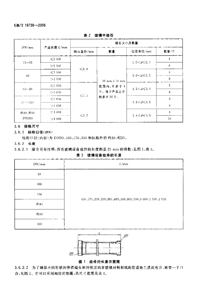 GB/T 19738-2005 标准预览