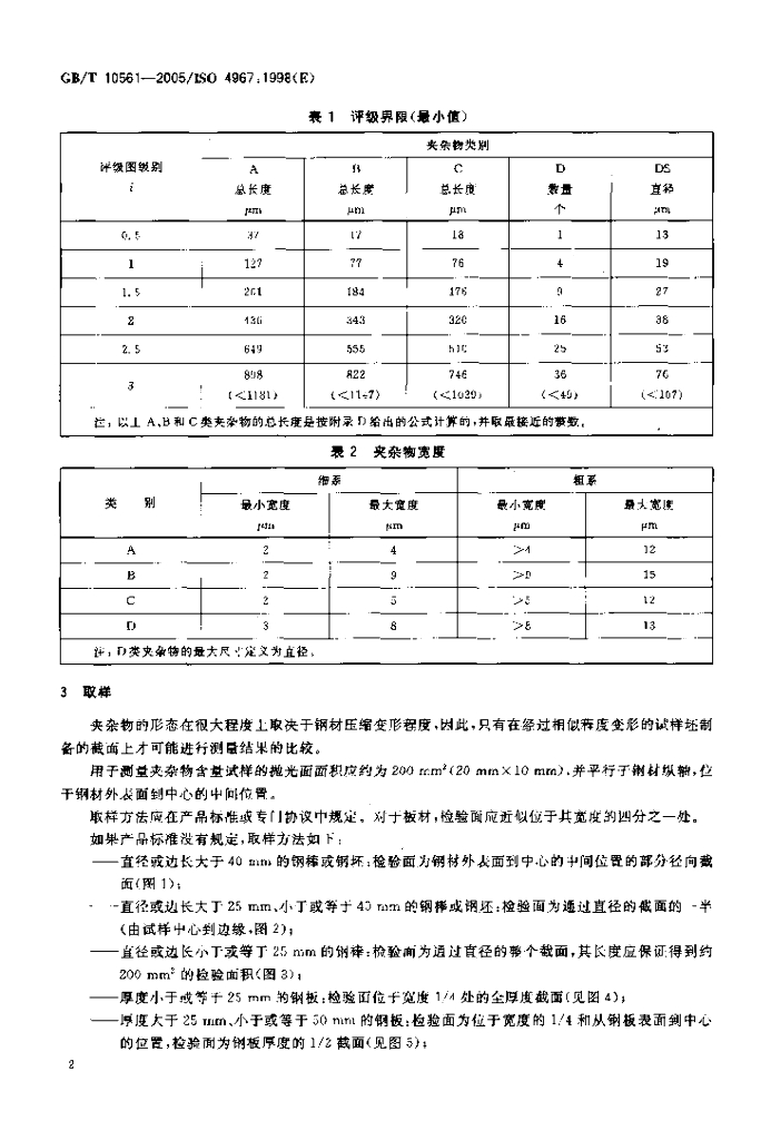 GB/T 10561-2005 标准预览