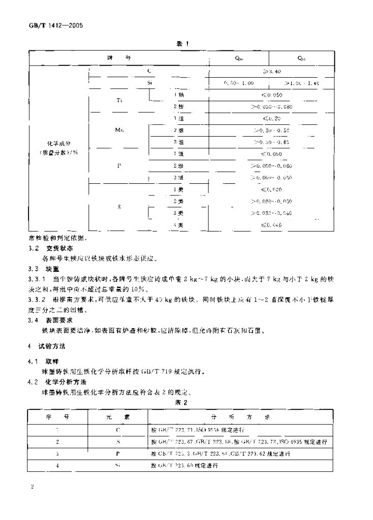 GB/T 1412-2005 标准预览