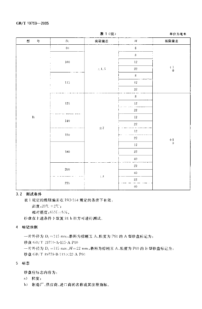 GB/T 19759-2005 标准预览