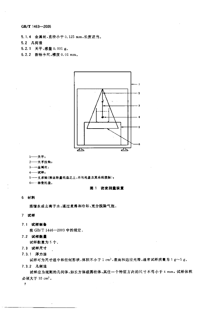 GB/T 1463-2005 标准预览