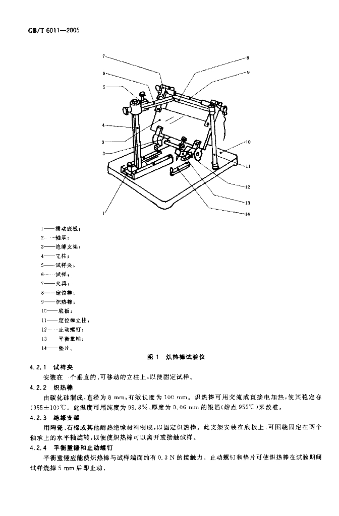 GB/T 6011-2005 标准预览