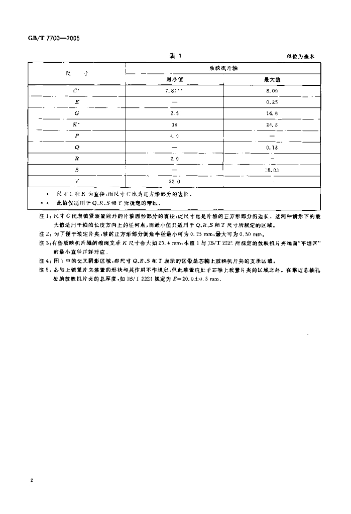 GB/T 7700-2005 标准预览