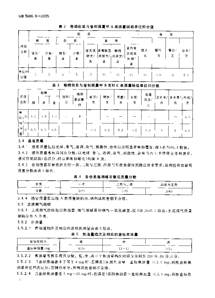 GB 5606.6-2005 标准预览