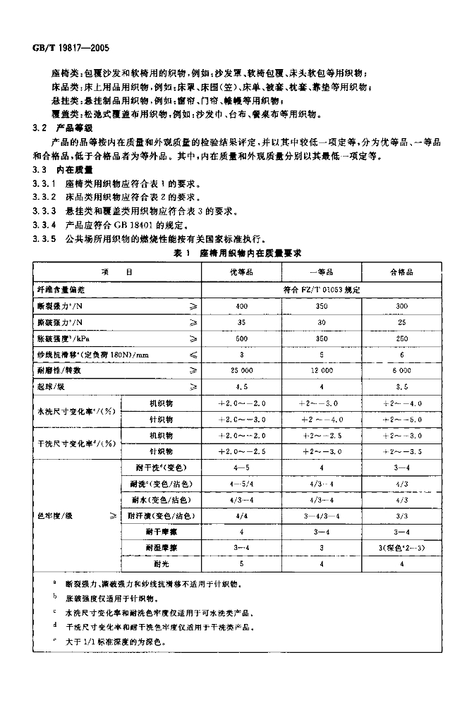 GB/T 19817-2005 标准预览