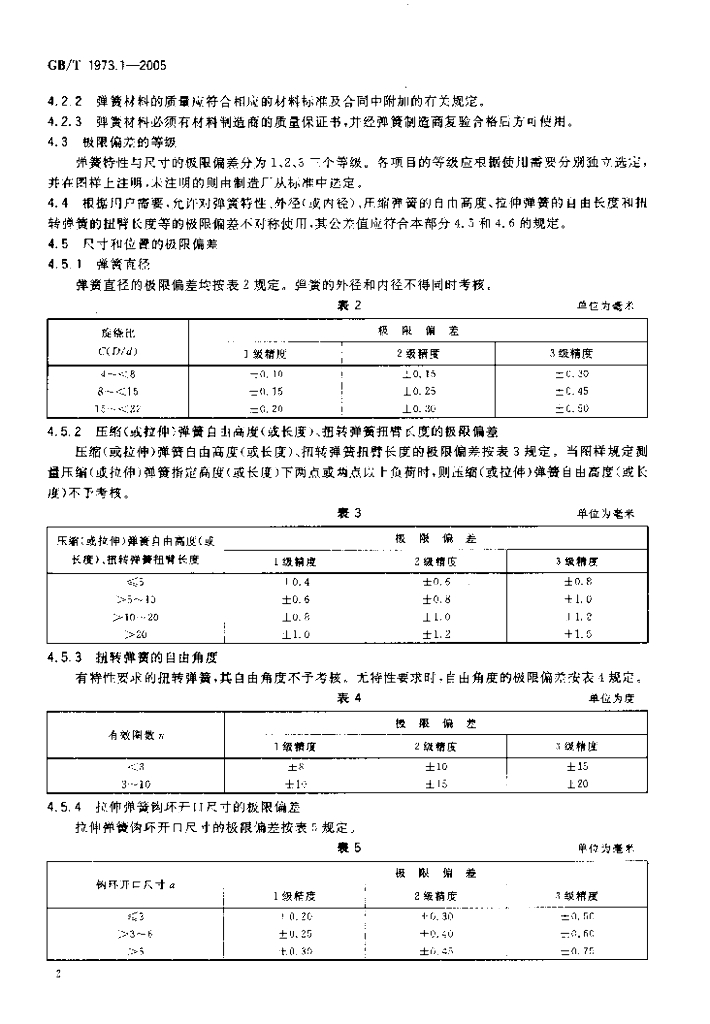 GB/T 1973.1-2005 标准预览