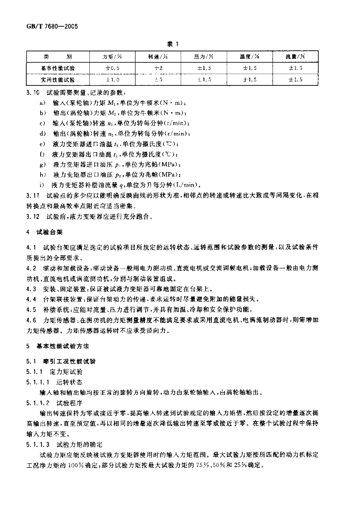 GB/T 7680-2005 标准预览