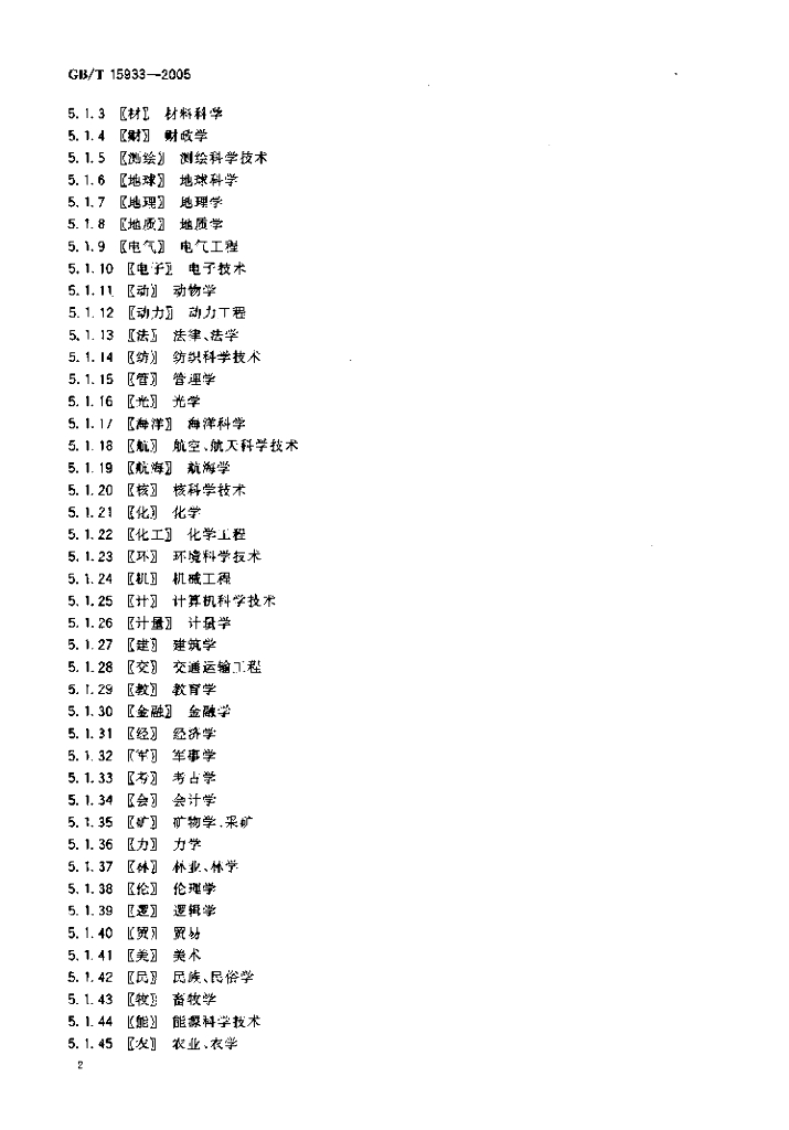 GB/T 15933-2005 标准预览