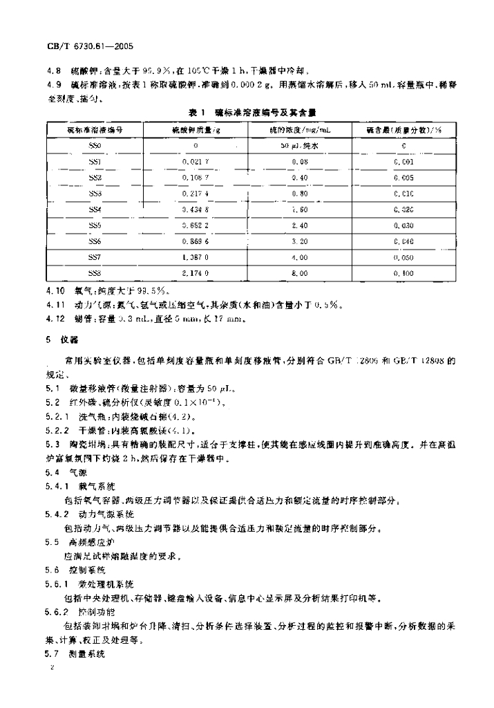 GB/T 6730.61-2005 标准预览
