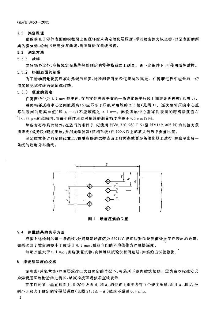 GB/T 9450-2005 标准预览