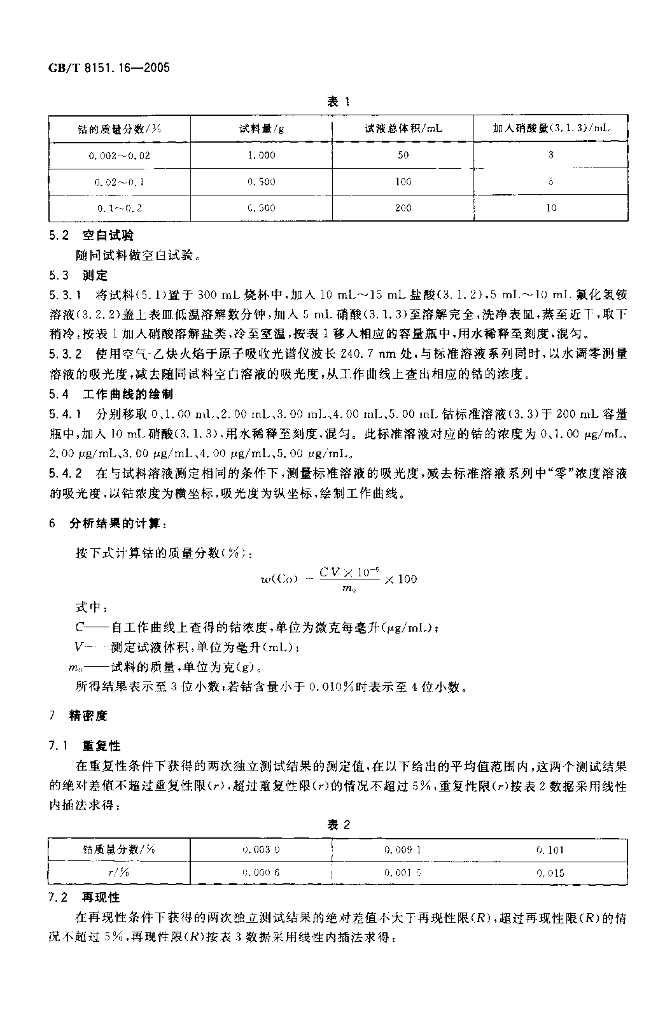 GB/T 8151.16-2005 标准预览