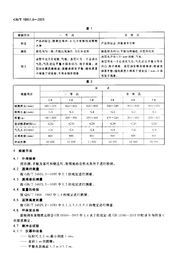 GB/T 19851.6-2005 标准预览