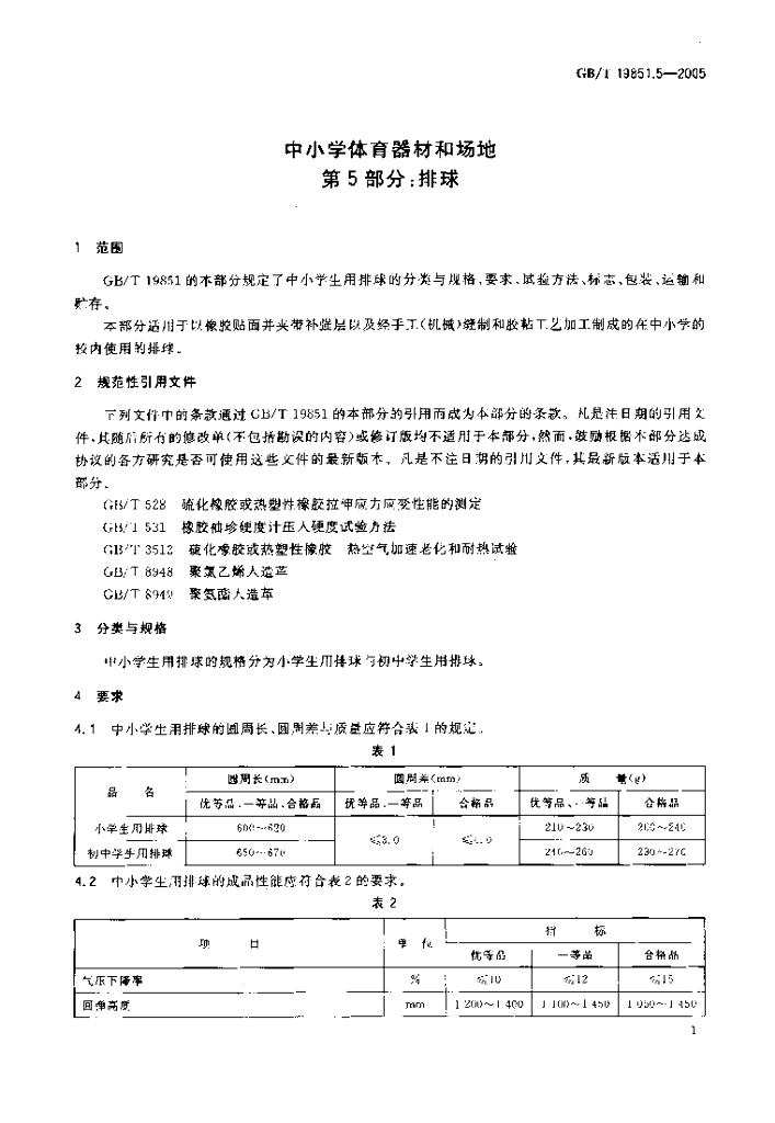 GB/T 19851.5-2005 标准预览