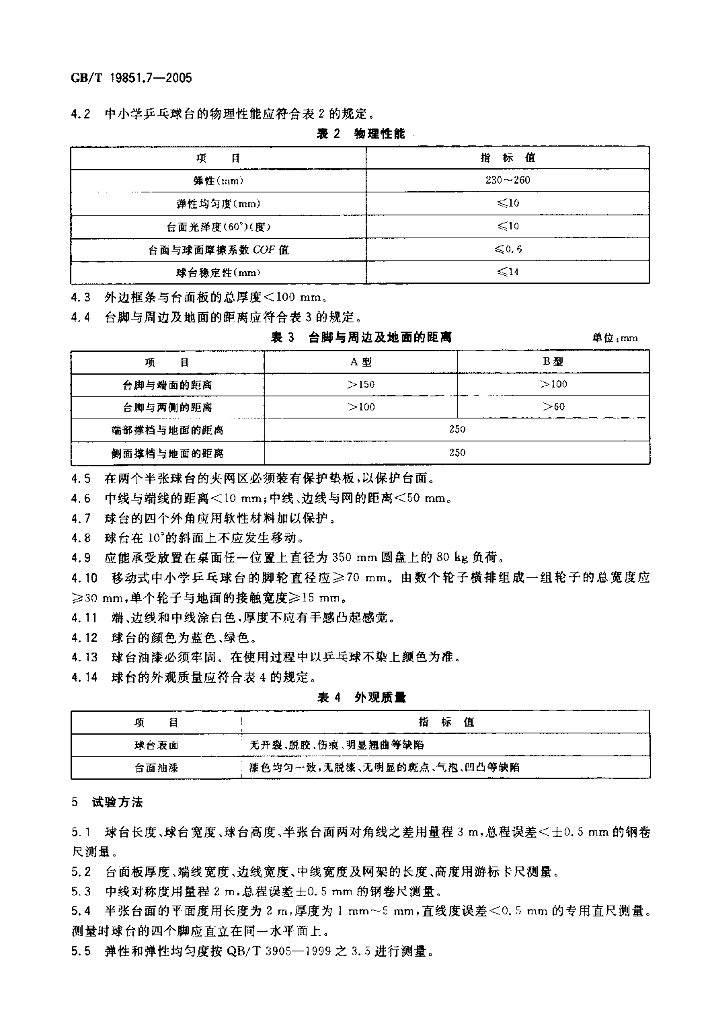 GB/T 19851.7-2005 标准预览