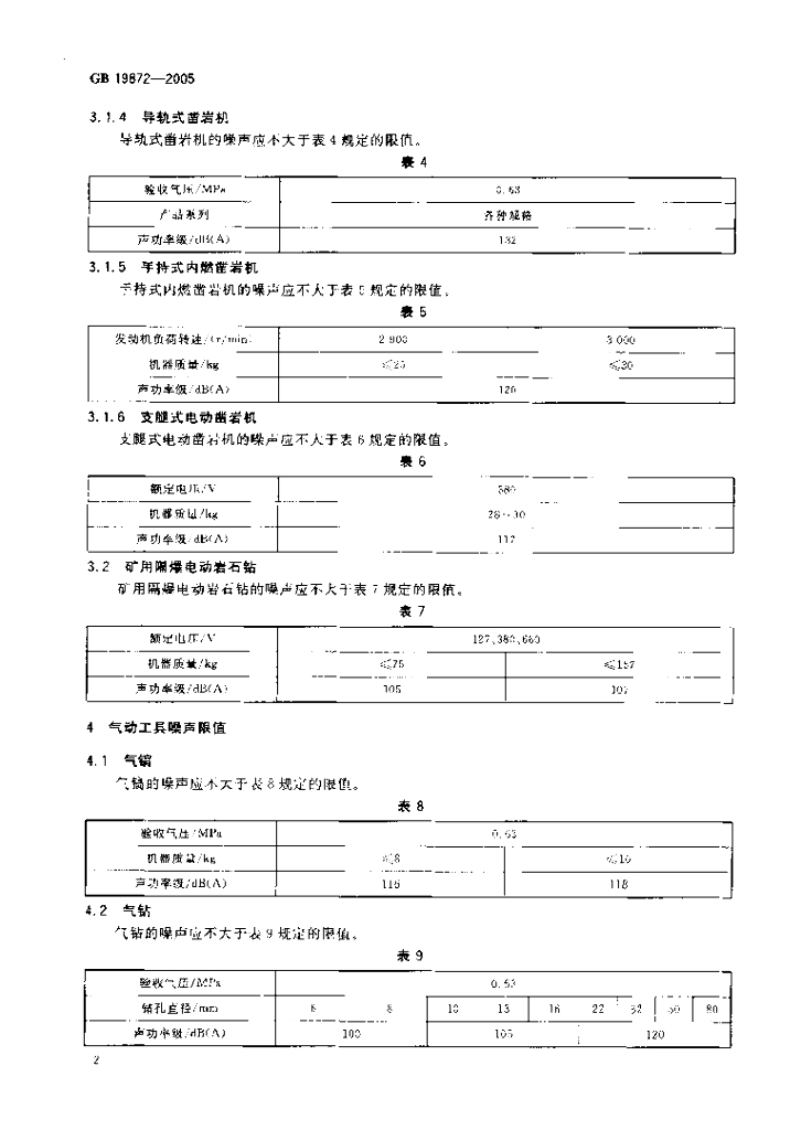 GB 19872-2005 标准预览