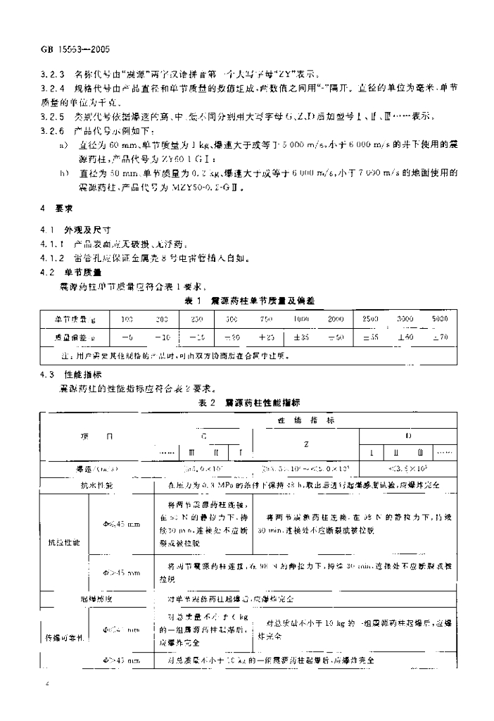 GB 15563-2005 标准预览