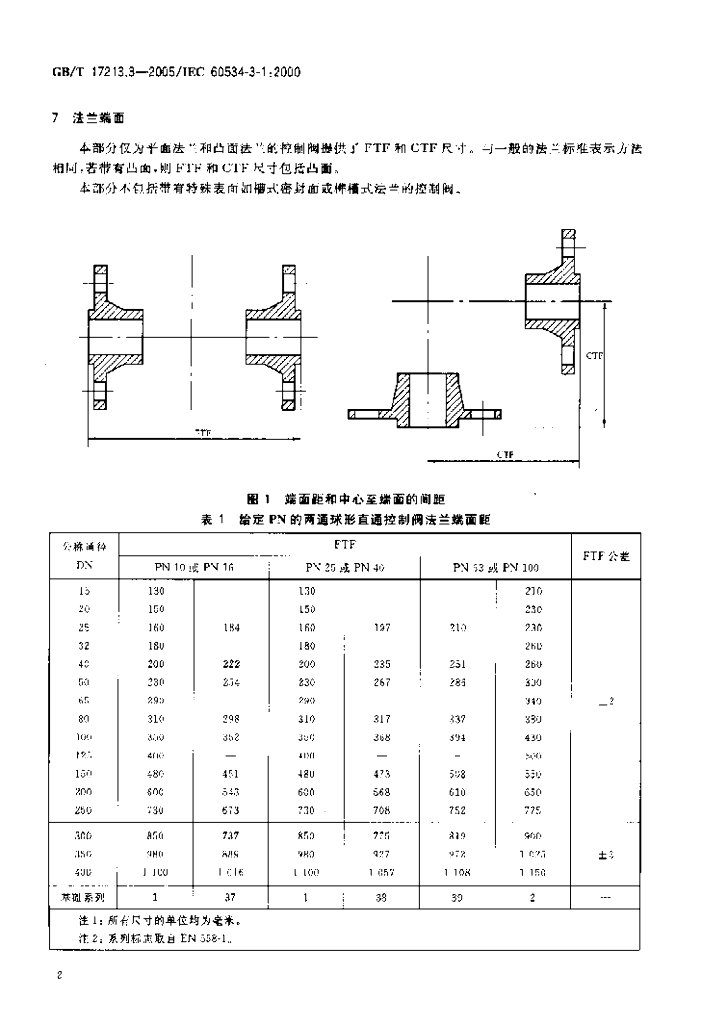 GB/T 17213.3-2005 标准预览
