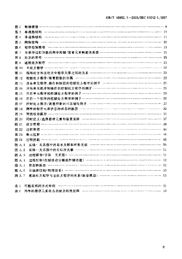 GB/T 19892.1-2005 标准预览