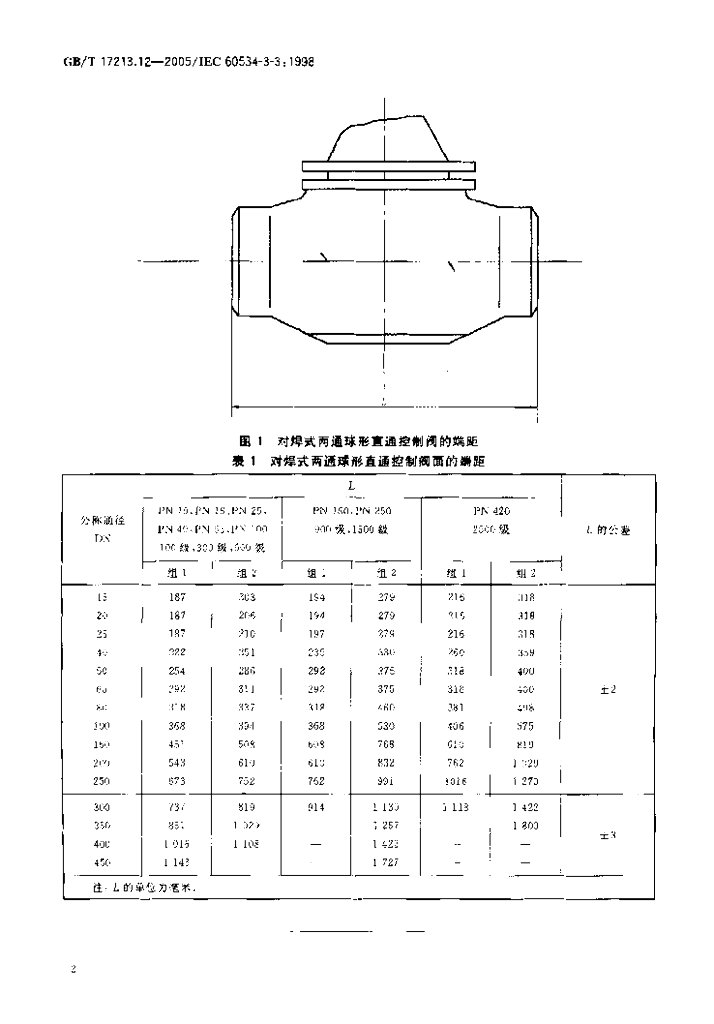 GB/T 17213.12-2005 标准预览