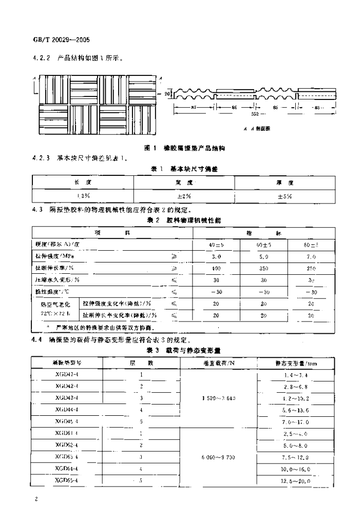 GB/T 20029-2005 标准预览