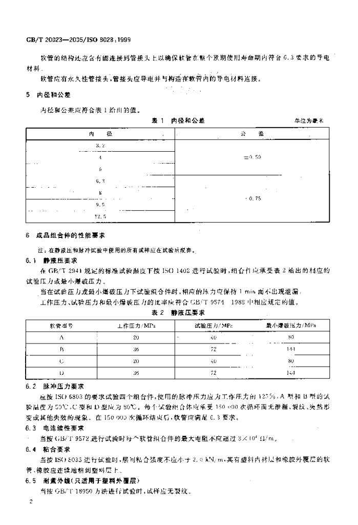 GB/T 20023-2005 标准预览