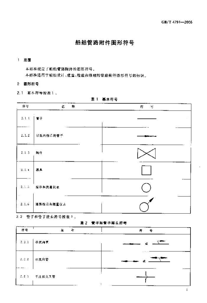 GB/T 4791-2005 标准预览