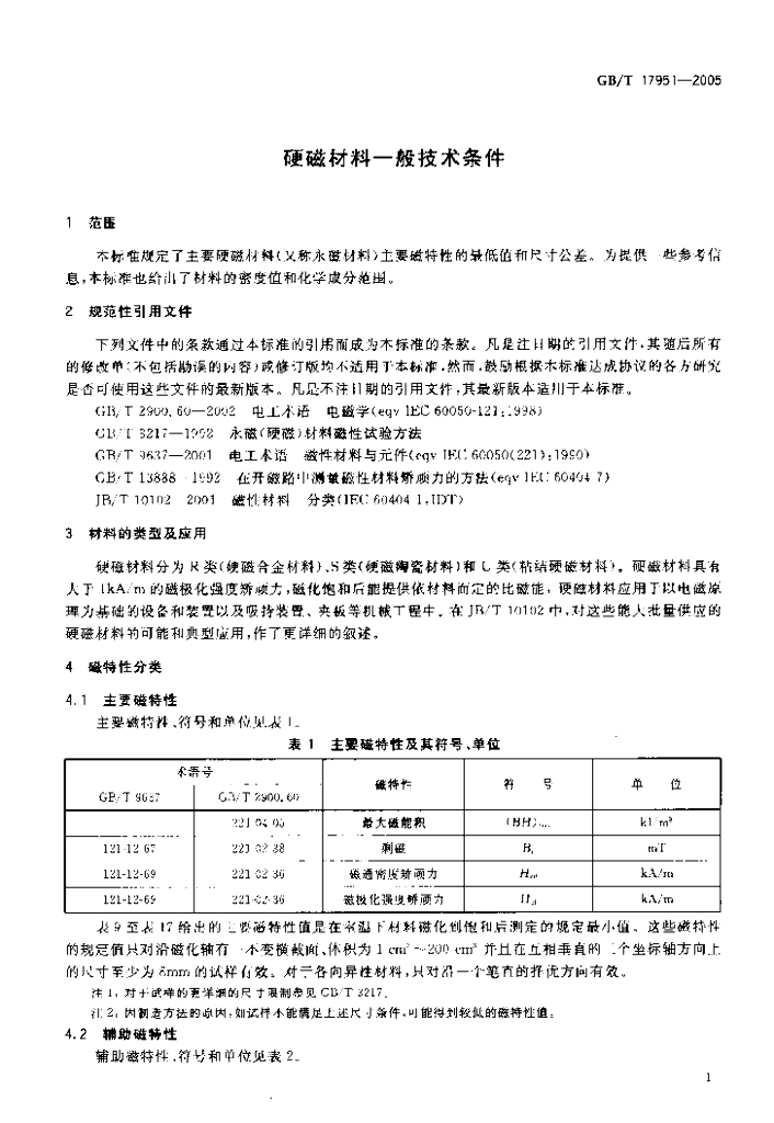 GB/T 17951-2005 标准预览