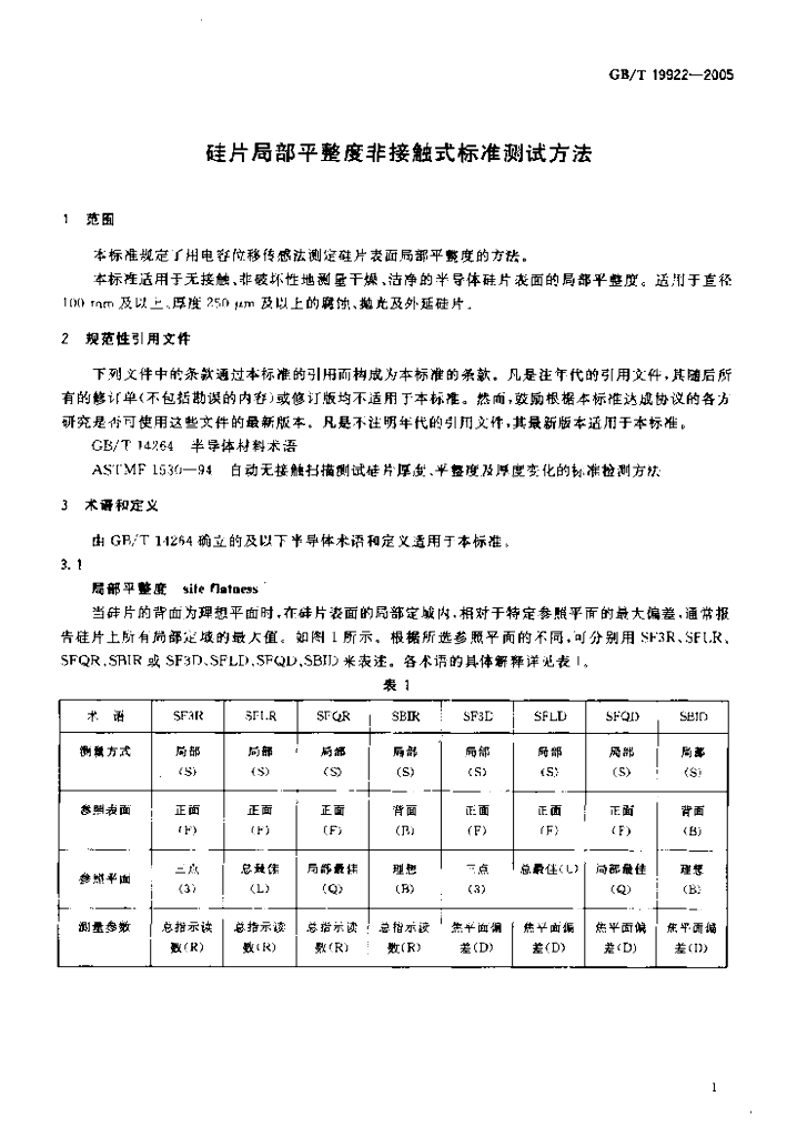 GB/T 19922-2005 标准预览