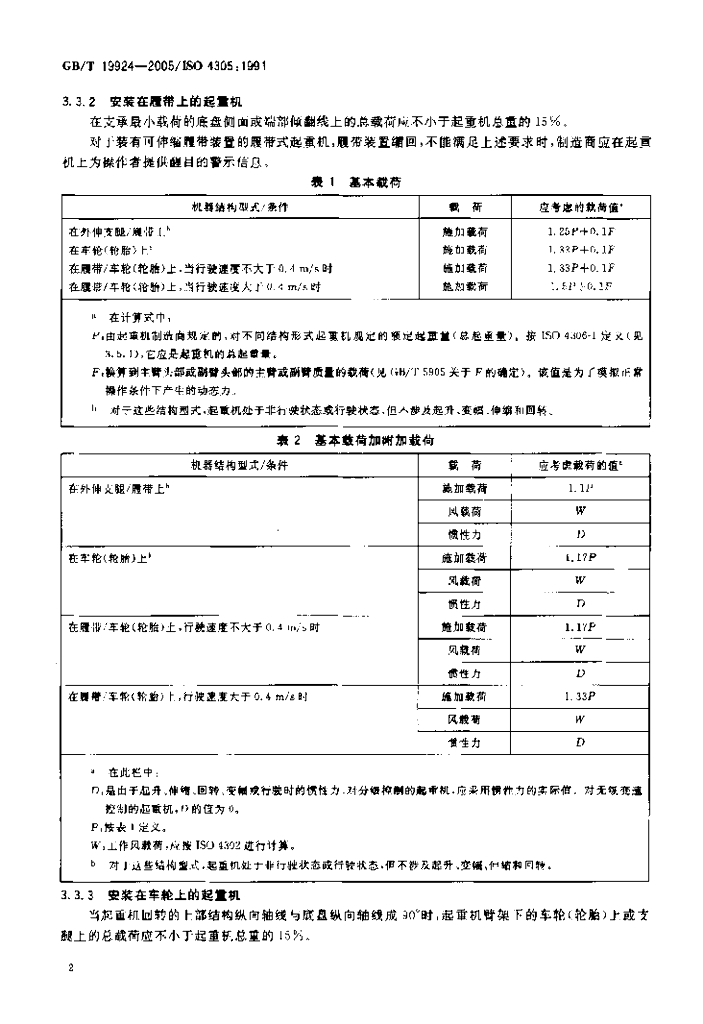 GB/T 19924-2005 标准预览